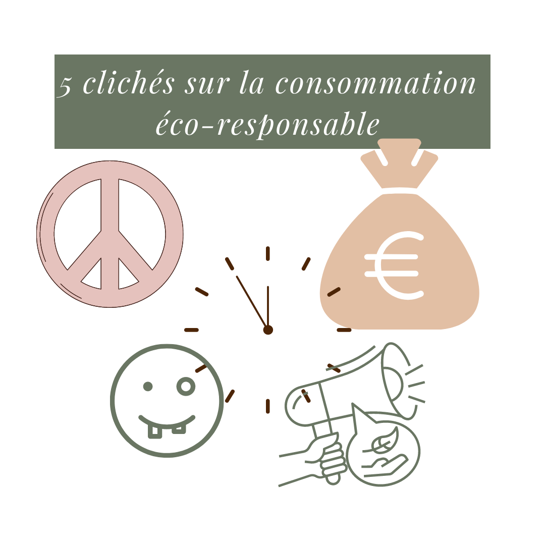 5 clichés sur la consommation éco-responsable - Boutique We Are Paris