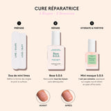 Cure Réparatrice Ongles Abîmés