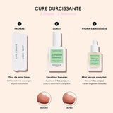 Cure Durcissante Ongles Mous