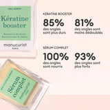 Cure Durcissante Ongles Mous