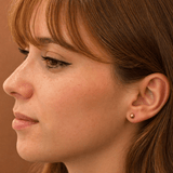Boucles d’oreilles Point - Boutique We Are ParisLes Cléias Acier Inoxydable