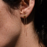 Boucles d'oreilles Tit's - Boutique We Are ParisJudith Benita