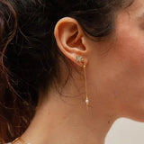 Boucles d'oreilles Zina - Boutique We Are ParisLes Cléias Acier Inoxydable