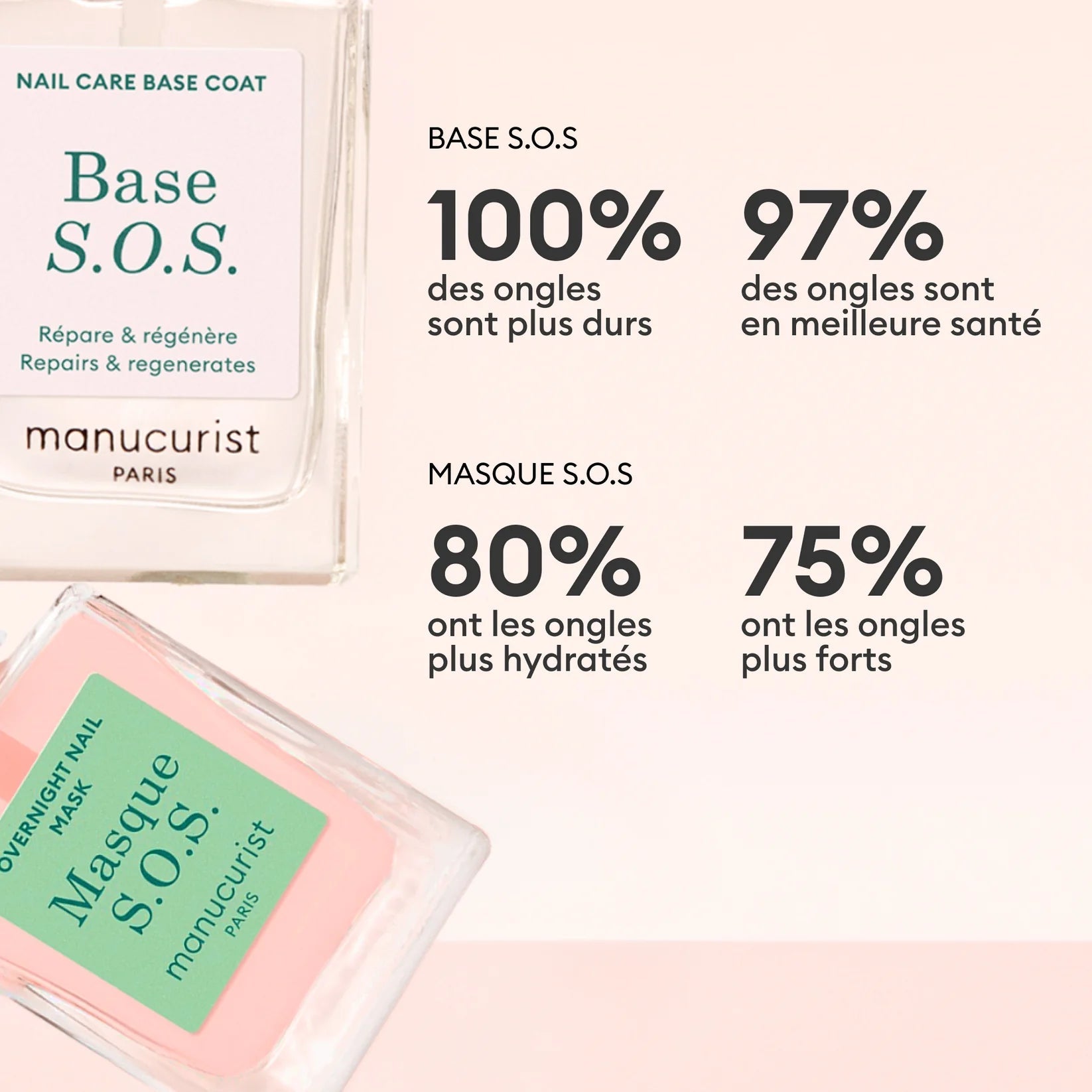 Cure Réparatrice Ongles Abîmés - Boutique We Are ParisManucurist