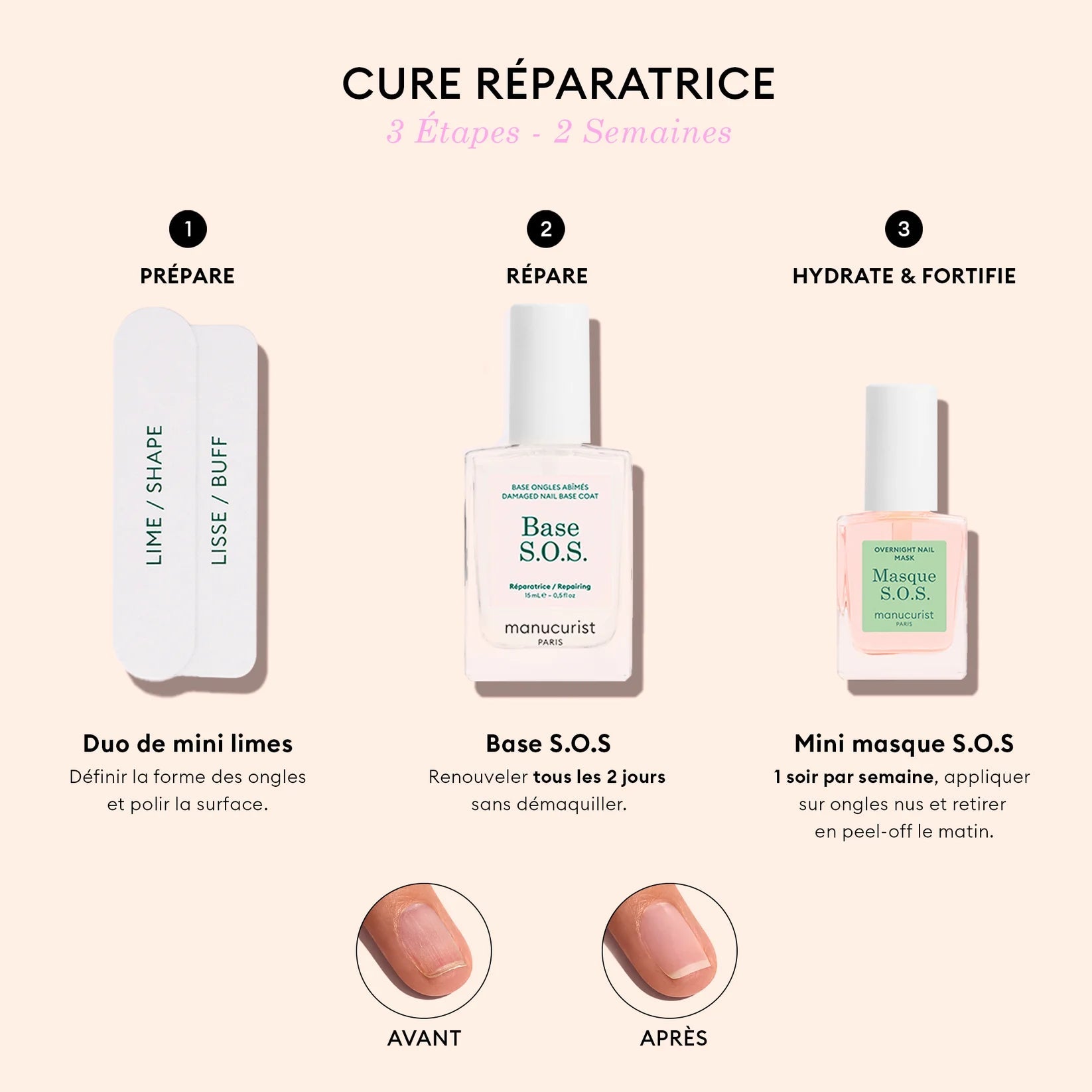 Cure Réparatrice Ongles Abîmés - Boutique We Are ParisManucurist