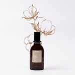 (eau de toilette) Nuage de Coton - Boutique We Are Paris100BON