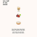 (extrait de parfum) Sea, Sud & Sun - Boutique We Are ParisVersatile