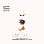 (extrait de parfum spray) Gueule de Bois - Boutique We Are ParisVersatile
