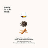 (extrait de parfum spray) Gueule de Bois - Boutique We Are ParisVersatile
