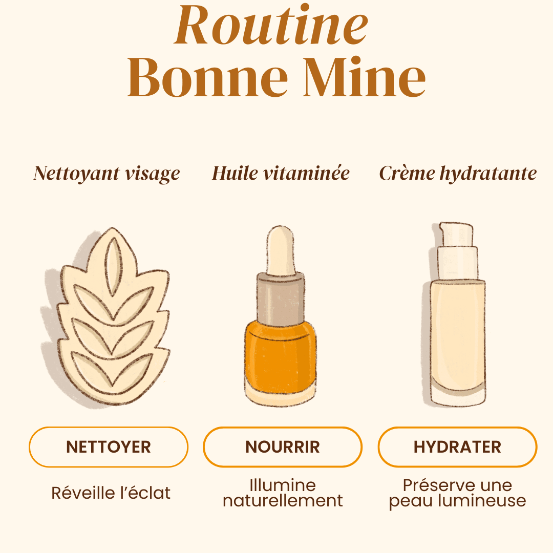 ROUTINE ÉCLAT MINIMALISTE – ÉDITION SAISONNIÈRE WE ARE PARIS - Boutique We Are ParisBoutique We Are Paris